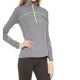 Fitness Clothing for Women